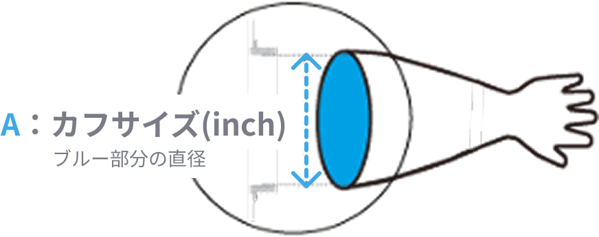 A：カフサイズ(inch)